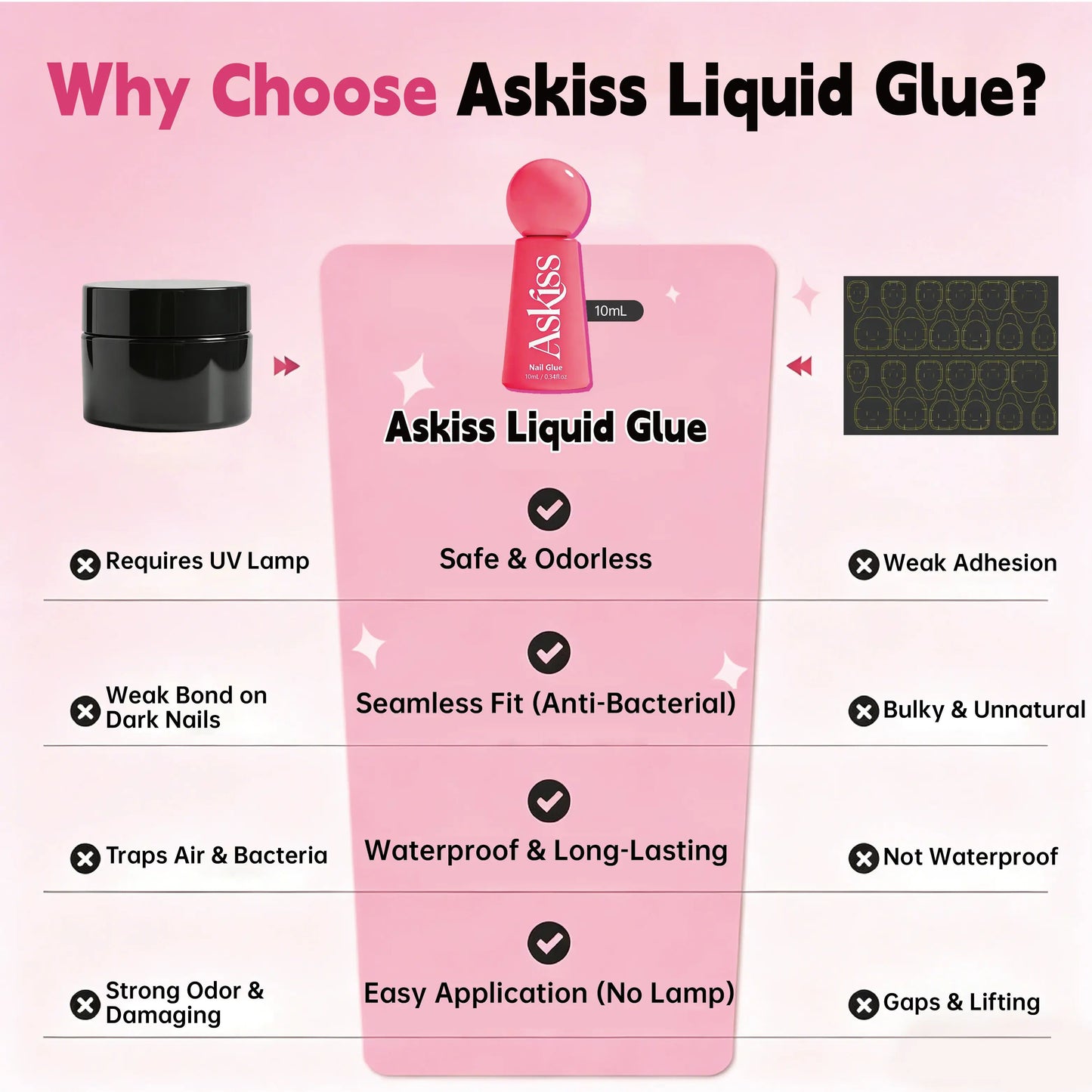 ASKISS Brush-on Nail Glue Manicure Set with Nail Polish - No UV LED, Ultra Strong Hold, Easy Removal, Waterproof Press-on Glue for Beginners 10ml Salon-Quality DIY Supplies